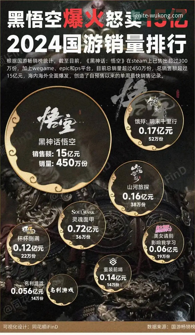 悟空体育官网下载常见问题 悟空体育官网下载常见问题背后的真相:从安装到畅玩的创新指南
